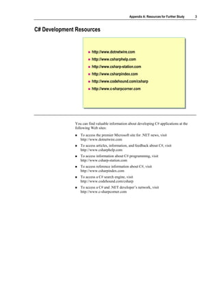 Appendix A: Resources for Further Study   3



C# Development Resources


                        http://www.dotnetwire.com
                        http://www.csharphelp.com
                        http://www.csharp-station.com
                        http://www.csharpindex.com
                        http://www.codehound.com/csharp
                        http://www.c-sharpcorner.com




              You can find valuable information about developing C# applications at the
              following Web sites:
                 To access the premier Microsoft site for .NET news, visit
                 http://www.dotnetwire.com
                 To access articles, information, and feedback about C#, visit
                 http://www.csharphelp.com
                 To access information about C# programming, visit
                 http://www.csharp-station.com
                 To access reference information about C#, visit
                 http://www.csharpindex.com
                 To access a C# search engine, visit
                 http://www.codehound.com/csharp
                 To access a C# and .NET developer’s network, visit
                 http://www.c-sharpcorner.com
 