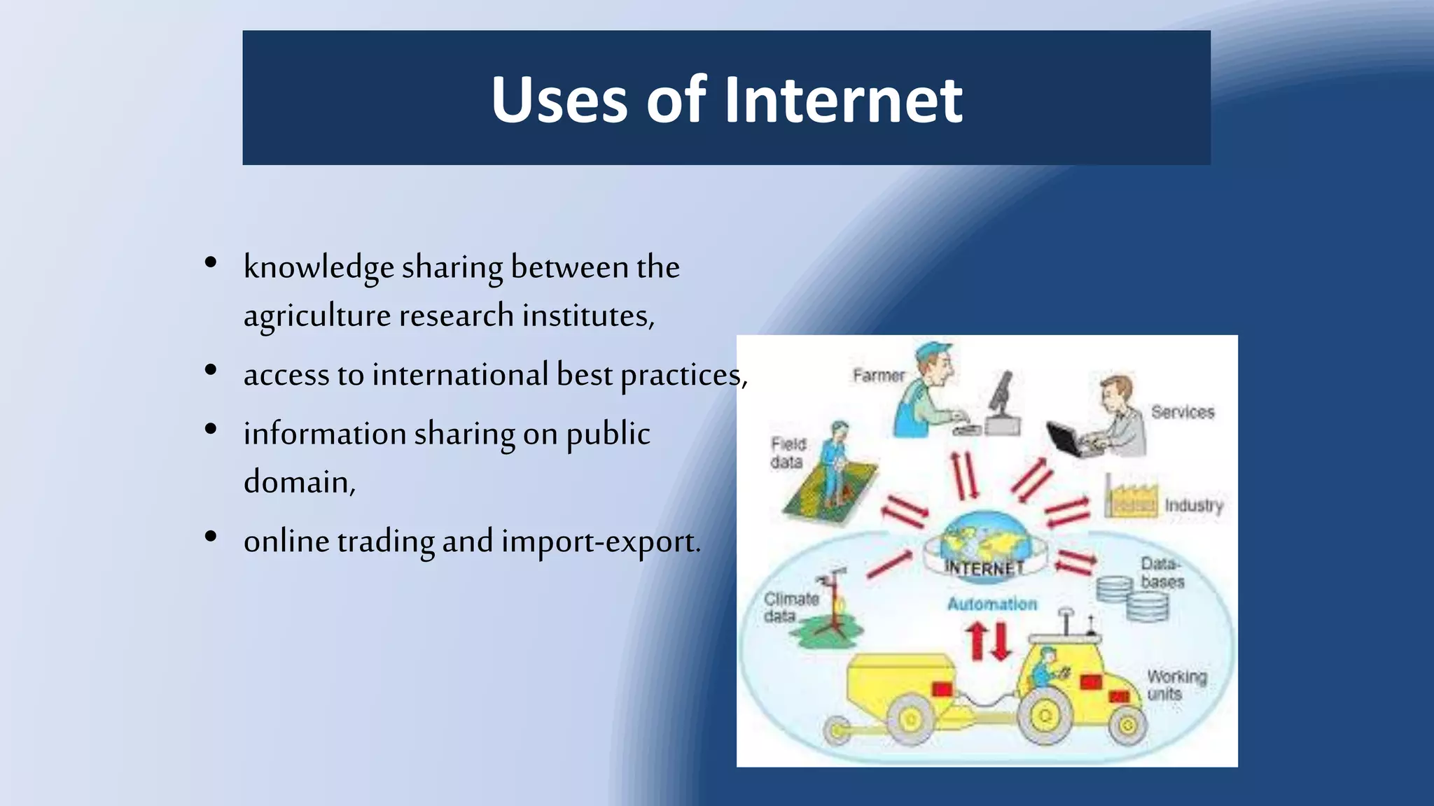 Uses of Internet
• knowledgesharing betweenthe
agriculture research institutes,
• access tointernationalbestpractices,
• informationsharingon public
domain,
• onlinetradingand import-export.
 
