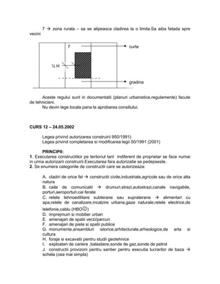 7  zona rurala – sa se alipeasca cladirea la o limita.Sa aiba fatada spre
vecini
Aceste regului sunt in documentatii (planuri urbanistice,regulamente) facute
de tehnicieni.
Nu devin lege locala pana la aprobarea consiliului.
CURS 12 – 24.05.2002
Legea privind autorizarea construirii 950/1991)
Legea privind completarea si modificarea legii 50/1991 (2001)
PRINCIPII:
1. Executarea constructiilor pe teritoriul tarii indiferent de proprietar se face numai
in urma autorizarii construirii.Executarea fara autorizatie se pedepseste.
2. Se enumera categoriile de constructii care se autorizeaza:
A. cladiri de orice fel  constructii civile,industriale,agricole sau de orice alta
natura
B. caile de comunicatii  drumuri,strazi,autostrazi,canale navigabile,
porturi,aeroporturi,cai ferate
C. retele tehnoedilitare subterane sau supraterane  alimentari cu
apa,retele de canalizare,incalzire urbana,gaze naturale,retele electrice,de
telefonie,cablu (HBO)
D. imprejmuiri si mobilier urban
E. amenajari de spatii verzi/parcuri
F. amenajari de piete si spatii publice
G. monumente,ansambluri istorice,arhitecturale,arheologice,de arta si
cultura
H. foraje si excavatii pentru studii geotehnice
I. exploatari de cariere ,balastiere,sonde de gaz,sonde de petrol
J. constructii provizorii pentru santier pentru executia lucrarilor de baza 
schela (cea mai simpla)
7 curte
gradina
½ H
 