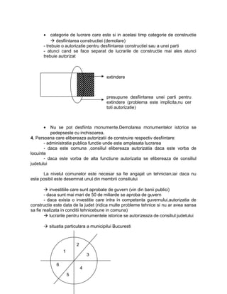 • categorie de lucrare care este si in acelasi timp categorie de constructie
 desfiintarea constructiei (demolare)
- trebuie o autorizatie pentru desfiintarea constructiei sau a unei parti
- atunci cand se face separat de lucrarile de constructie mai ales atunci
trebuie autorizat
• Nu se pot desfiinta monumente.Demolarea monumentelor istorice se
pedepseste cu inchisoarea.
4. Persoana care elibereaza autorizatii de construire respectiv desfiintare:
- administratia publica functie unde este amplasata lucrarea
- daca este comuna ,consiliul elibereaza autorizatia daca este vorba de
locuinte
- daca este vorba de alta functiune autorizatia se elibereaza de consiliul
judetului
La nivelul comunelor este necesar sa fie angajat un tehnician,iar daca nu
este posibil este desemnat unul din membrii consiliului
 investitiile care sunt aprobate de guvern (vin din banii publici)
- daca sunt mai mari de 50 de miliarde se aproba de guvern
- daca exista o investitie care intra in competenta guvernului,autorizatia de
constructie este data de la judet (ridica multe probleme tehnice si nu ar avea sansa
sa fie realizata in conditii tehnicebune in comuna)
 lucrarile pentru monumentele istorice se autorizeaza de consiliul judetului
 situatia particulara a municipilui Bucuresti
extindere
presupune desfiintarea unei parti pentru
extindere (problema este implicita,nu cer
toti autorizatie)
1
2
3
4
5
6
 