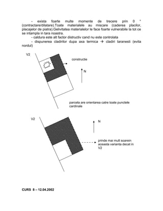 - exista foarte multe momente de trecere prin 0 °
(contractare/dilatare).Toate materialele au miscare (caderea placilor,
placajelor de piatra).Gelivitatea materialelor le face foarte vulnerabile la tot ce
se intampla in tara noastra.
- caldura este alt factor distructiv cand nu este controlata
- dispunerea cladirilor dupa axa termica  cladiri taranesti (evita
nordul)
CURS 8 – 12.04.2002
V2
N
prinde mai mult soarein
aceasta varianta decat in
V2
constructie
V2
N
parcela are orientarea catre toate punctele
cardinale
 