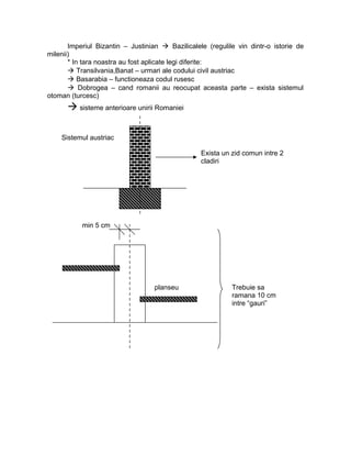 Imperiul Bizantin – Justinian  Bazilicalele (regulile vin dintr-o istorie de
milenii)
* In tara noastra au fost aplicate legi diferite:
 Transilvania,Banat – urmari ale codului civil austriac
 Basarabia – functioneaza codul rusesc
 Dobrogea – cand romanii au reocupat aceasta parte – exista sistemul
otoman (turcesc)
 sisteme anterioare unirii Romaniei
Sistemul austriac
Exista un zid comun intre 2
cladiri
planseu
min 5 cm
Trebuie sa
ramana 10 cm
intre “gauri”
 
