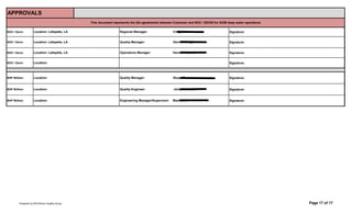 NOV / Devin Signature:
D
a
t
NOV / Devin Signature:
D
a
t
NOV / Devin Signature:
D
a
t
NOV / Devin Signature:
D
a
t
BHP Billiton Signature:
D
a
t
BHP Billiton Signature:
D
a
t
BHP Billiton Signature:
D
a
t
Location:
Operations Manager: Harold Touchet
Quality Manager: Stuart Barrowman
APPROVALS
Quality Engineer: John Warmuth
Engineering Manager/Supervisor: Mark Siler
Location:
Location:
Regional Manager: Craig LatchLocation: Lafayette, LA
Location: Lafayette, LA
Location: Lafayette, LA
Location:
This document represents the QA agreements between Customer and NOV / DEVIN for GOM deep water operations
Quality Manager: Dennis Morgan
Prepared by NOV/Devin Quality Group Page 17 of 17
 