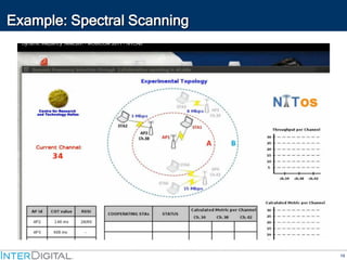 16
Example: Spectral Scanning
 