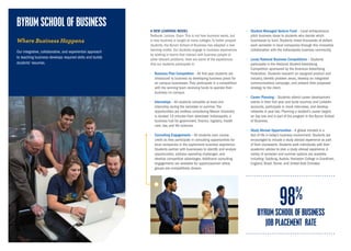 BYRUM SCHOOL OF BUSINESS
A NEW LEARNING MODEL
Textbook. Lecture. Exam.This is not how business works, but
is how business is taught at many colleges.To better prepare
students, the Byrum School of Business has adopted a new
learning model. Our students engage in business experiences
by working in teams that interact with business people to
solve relevant problems. Here are some of the experiences
that our students participate in:
•	 Business Plan Competition – All first-year students are
introduced to business by developing business plans for
on-campus businesses.They participate in a competition
with the winning team receiving funds to operate their
business on campus.
•	 Internships – All students complete at least one
internship during the semester or summer. The
opportunities are endless considering Marian University
is located 10 minutes from downtown Indianapolis, a
business hub for government, finance, logistics, health
care, law, and life sciences.
•	 Consulting Engagements – All students earn course
credit as they participate in consulting opportunities for
local companies in the sophomore business experience.
Students partner with businesses to identify and analyze
opportunities, address operating challenges, and
develop competitive advantages.Additional consulting
engagements are available for upperclassmen where
groups are competitively chosen.
•	 Student-Managed Venture Fund – Local entrepreneurs
pitch business ideas to students who decide which
businesses to fund. Students invest thousands of dollars
each semester in local companies through this innovative
collaboration with the Indianapolis business community.
•	 Local/National Business Competitions – Students
participate in the National Student Advertising
Competition sponsored by the American Advertising
Federation. Students research an assigned product and
industry, identify problem areas, develop an integrated
communications campaign, and present their proposed
strategy to the client.
•	 Career Planning – Students attend career development
events in their first year and build resumes and LinkedIn
accounts, participate in mock interviews, and develop
networks in year two. Planning a student’s career begins
on day one and is part of the program in the Byrum School
of Business.
•	 Study Abroad Opportunities – A global mindset is a
fact of life in today’s business environment. Students are
encouraged to include a study abroad experience as part
of their coursework. Students work individually with their
academic advisor to plan a study abroad experience.A
variety of semester and summer options are available
including: Salzburg,Austria; Harlaxton College in Grantham,
England; Brazil; Rome; and United Arab Emirates.
Where Business Happens
Our integrative, collaborative, and experiential approach
to teaching business develops required skills and builds
students’ resumes.
98%
BYRUM SCHOOL OF BUSINESS
JOB PLACEMENT RATE
 