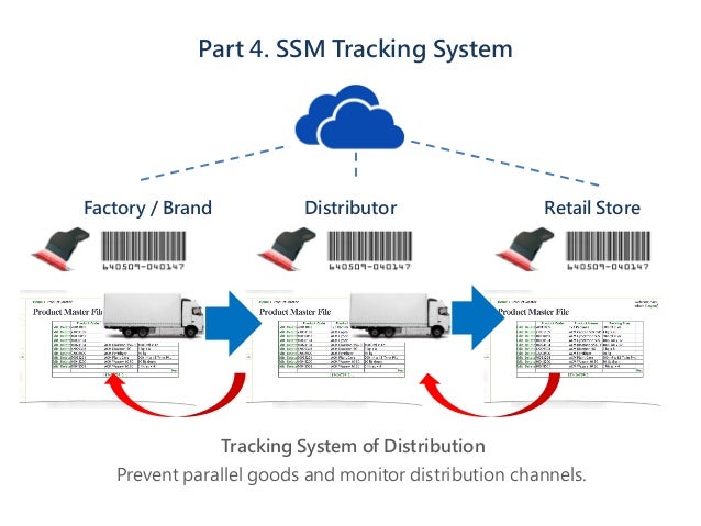 2015-5-12-Smart Label Technology (ENG)