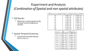 Experiment and Analysis
(Combination of Spatial and non-spatial attributes)
• SSE Results :
• Reduction in wind-speed results
compact and homogeneous
clusters.
• Spatial-Temporal Clustering:
• Temporal threshold reduced
from 1.0 to 0.2.
 