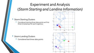 Experiment and Analysis
(Storm Starting and Landing Information)
• Storm Starting Clusters
• Considered starting three data points wrt first
three timestamps for each trajectory
• Storm Landing Clusters
• Considered last three data points
 
