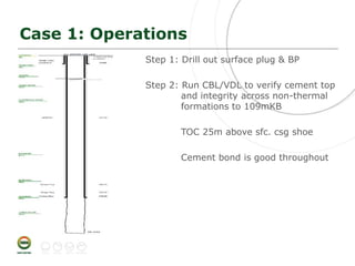 CNRL Presentation Feb 19 | PPTX