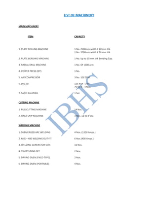 LIST OF MACHINERY
MAIN MACHINERY
ITEM CAPACITY
1. PLATE ROLLING MACHINE 1 No. 2500mm width X 40 mm thk
1 No. 2000mm width X 16 mm thk
2. PLATE BENDING MACHINE 1 No. Up to 10 mm thk Bending Cap.
3. RADIAL DRILL MACHINE 1 No. Of 1600 arm
4. POWER PRESS (l0T) 1 No.
5. AIR COMPRESSOR 3 No. 100 CFM
6. D.G.SET 125 KVA -1 No.
75 KV A - 4 Nos.
7. SAND BLASTING 1 Set
CUTTING MACHINE
1 PUG CUTTING MACHINE 14 Nos.
2. HACK SAW MACHINE 3 Nos. up to 8”Dia
WELDING MACHINE
1. SUBMERGED ARC WELDING 4 Nos. (1200 Amps.)
2. MIG – 400 WELDING OUT FIT 6 Nos.(400 Amps.)
3. WELDING GENERATOR SETS 16 Nos.
4. TIG WELDING SET 2 Nos.
5. DRYING OVEN (FIXED TYPE) 2 Nos.
6. DRYING OVEN (PORTABLE) 4 Nos.
 