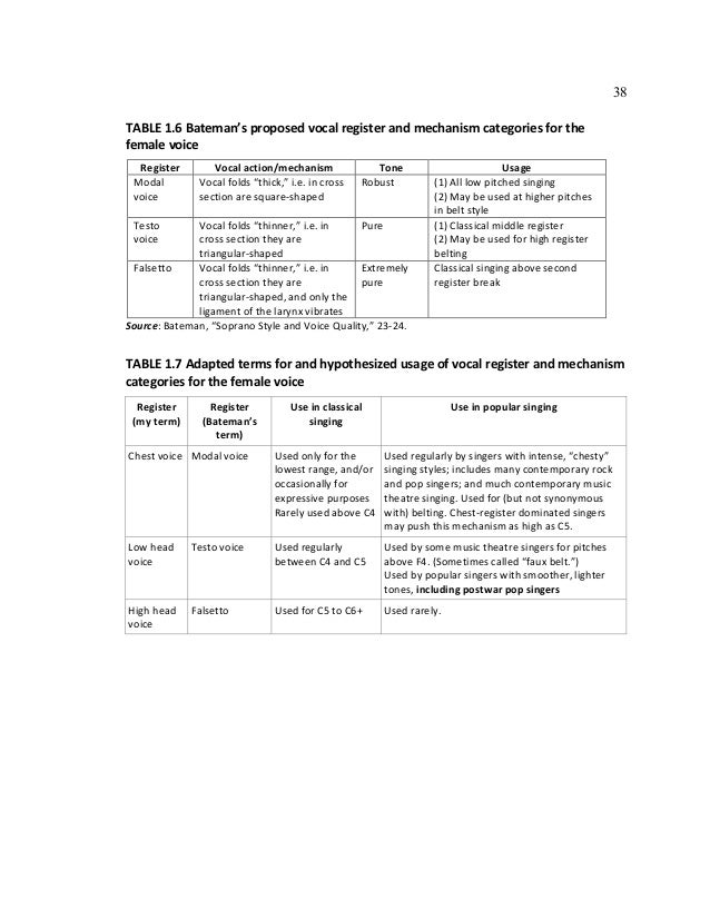 Google scholar image