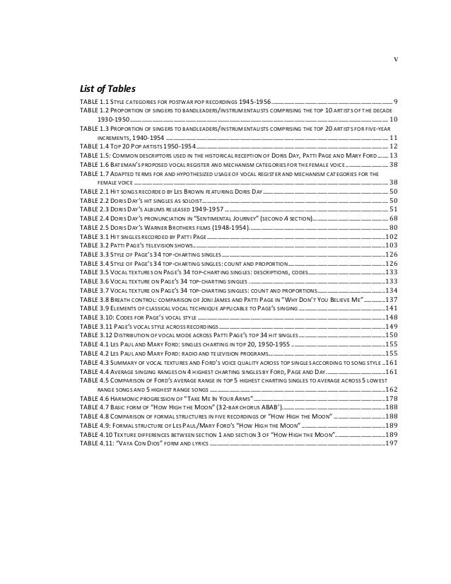 Guidelines for synopsis writing image