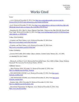 CurtisForte
11/22/14
Adams
Works Cited
Event:
11.)(n.d.). Retrieved November 22, 2014, from http://news.nationalgeographic.com/news/special-
features/2014/10/141031-italy-immigration-crisis-human-trafficking/
6.)(n.d.). Retrieved November 22, 2014, from http://www.independent.co.uk/news/world/africa/ship-with-
600-people-aboard-sinks-as-refugees-flee-from-libya-2281595.html
1.)Hanrahan,M. (2011, May 9). Libyan Migrants' Boat Sinks: Witnesses Say Ship With 600 Aboard Sunk
Near Tripoli. Retrieved November 22, 2014, from http://www.huffingtonpost.com/2011/05/09/libya-boat-
sinks-migrants_n_859440.html
Culture (Non-Scholarly):
2.)Countries and Their Cultures. (n.d.). Retrieved November 22, 2014, from
http://www.everyculture.com/Ja-Ma/Libya.html
8.)Countries and Their Cultures. (n.d.). Retrieved November 22, 2014, from
http://www.everyculture.com/Ge-It/Italy.html
Culture (Scholarly):
4.)Lorenzo Del Castillo (2011) Italian–Libyan relations, Criminal Justice Matters,85:1, 4-5, DOI:
10.1080/09627251.2011.599615
7.)Mezran, K., & Maio, P. (n.d.). Between the Past and the Future: Has a Shift in Italian–Libyan Relations
Occurred? The Journal of North African Studies, 439-451.
Additional Sources:
12.)Mare Nostrum. (2014, November 17). Retrieved November 22, 2014, from
http://en.wikipedia.org/wiki/Mare_Nostrum
9.)THE HOFSTEDE CENTRE. (n.d.). Retrieved November 22, 2014, from http://geert-
hofstede.com/libya.html
10.)THE HOFSTEDE CENTRE. (n.d.). Retrieved November 22, 2014, from http://geert-
hofstede.com/italy.html
3.)Southern Italy. (2014, November 21). Retrieved November 22, 2014, from
http://en.wikipedia.org/wiki/Southern_Italy
5.)International Organization for Migration. (n.d.). Retrieved November 22, 2014, from
https://www.iom.int/cms/libya
 