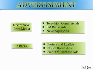 Television Commercials
FM Radio Ads
Newspaper Ads
Electronic &
Print Media
Posters and Leaflets
Notice Board Ads
Point Of Purchase Ads
Others
 