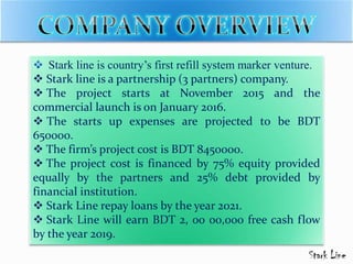 Stark line is country’s first refill system marker venture.
 Stark line is a partnership (3 partners) company.
 The project starts at November 2015 and the
commercial launch is on January 2016.
 The starts up expenses are projected to be BDT
650000.
 The firm’s project cost is BDT 8450000.
 The project cost is financed by 75% equity provided
equally by the partners and 25% debt provided by
financial institution.
 Stark Line repay loans by the year 2021.
 Stark Line will earn BDT 2, 00 00,000 free cash flow
by the year 2019.
 