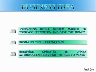 PRODUCING REFILL SYSTEM MARKER TO
INCREASE EFFICIENCY AND SAVE THE MONEY
BUSINESS TYPE : PARTNERSHIP
BUSINESS OPERATES IN DHAKA
METROPOLITAN CITY FOR THE FIRST 2 YEARS
 