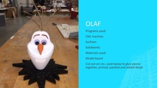OLAF
Programs used:
CNC machine
Surfcam
Solidworks
Materials used:
Model board
Cut out on cnc, used epoxy to glue pieces
together, primed, painted and added detail.
 