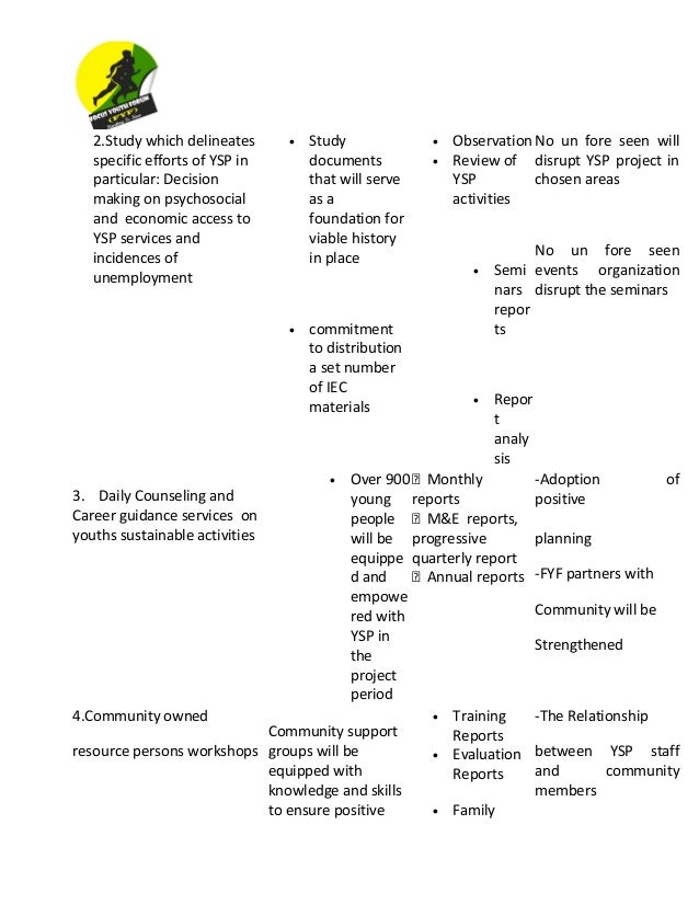 meaning of definition essay natural beauty