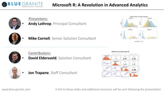 Microsoft R: A Revolution in Advanced Analytics
Presenters:
• Andy Lathrop, Principal Consultant
• Mike Cornell, Senior Solution Consultant
Contributors:
• David Eldersveld, Solution Consultant
• Jon Trapane, Staff Consultant
www.blue-granite.com A link to these slides and additional resources will be sent following the presentation
 