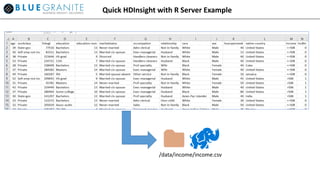 Quick HDInsight with R Server Example
/data/income/income.csv
 