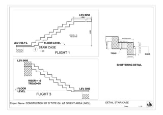 LEV 5400
LEV 3090
FLIGHT 3
RISER = 10
TREAD=09
FLOOR
LEVEL
1.500
LEV 2250
LEV 750,P.L
FLIGHT 1
RISER = 10
TREAD=09
1.000
0.150
FLOOR LEVEL
TREAD
RISER
TREAD WIDTH 250mm
overalldepth300mm
width150mm
depth150mm
Width 100mm
SHUTTEIRNG DETAIL
Ht.=150mm Scale MKA
1 : 20
DETAIL STAIR CASEProject Name :CONSTUCTION OF D TYPE Qtr. AT ORIENT AREA ( MCL).
1 : 20
STAIR CASE
1
 