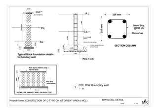 0.250
1.5to1.8mtr
0.350
0.100
0.600
0.375
0.250
P.L
G.L
Typical Brick Foundation details
for bondary wall
G.L
P.L
PCC 1:3:6
250 mm
250mm
16mm bar
8mm Strp.
@250 c/c
1.400
1.200
0.150
0.300
0.750
1.000
0.150
12 mm bar @150 mm
c/c bothways
8 mm strp@
250c/c
16 mm 4 no at corner
0.050
0.375
0.075
8mm strp@150c/c
8mm bar 2no
at corner
0.0750.825
Roof slab
Half B/w
150x250mm
RCC band 250mm wide x
75 mm thick
0.150 0.150 0.150 0.150 0.150 0.150 0.150 0.150
DETAILS OF PARAPET WALL ON ROOF TOP
0.100
0.900
SECTION COLUMN
0.450
Scale MKA
1 : 20
B/W & COL. DETAILProject Name :CONSTUCTION OF D TYPE Qtr. AT ORIENT AREA ( MCL).
1 : 20
COL,B/W Boundary wall
1
 