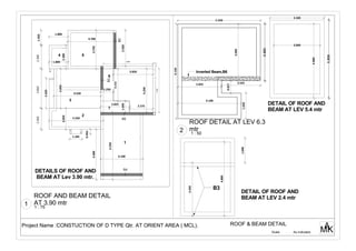 B5
B3
B4
B2
2.0503.8502.300
DETAILS OF ROOF AND
BEAM AT Lev 3.90 mtr.
4.100
6.550
3.750
4.700
1.800 2.3002.050
5.250
3.850
4.550
3.151
1.250
2.825
1.099
1
2
3
4 5
6
7
3.850
4.250
2.275
1.185
0.450
2.920
1.800
1.450
3.500
4.900
4.850
4.250
Inverted Beam,B6
B3
DETAIL OF ROOF AND
BEAM AT LEV 2.4 mtr
4.800
DETAIL OF ROOF AND
BEAM AT LEV 5.4 mtr
4.800
3.500
3.000
5.350
3.683
2.825
4.100
0.817
1.650
5.050
3.683
2.525
6.150
3.450
1.600
Scale MKA
As indicated
ROOF & BEAM DETAILProject Name :CONSTUCTION OF D TYPE Qtr. AT ORIENT AREA ( MCL).
1 : 75
ROOF AND BEAM DETAIL
AT 3.90 mtr1
1 : 50
ROOF DETAIL AT LEV 6.3
mtr2
 