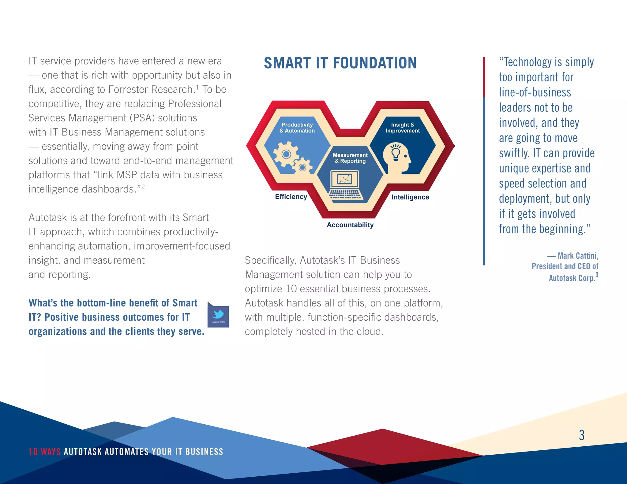 3
10 Ways Autotask Automates Your IT Business
Smart IT FoundationIT service providers have entered a new era
— one that is rich with opportunity but also in
flux, according to Forrester Research.1
To be
competitive, they are replacing Professional
Services Management (PSA) solutions
with IT Business Management solutions
— essentially, moving away from point
solutions and toward end-to-end management
platforms that “link MSP data with business
intelligence dashboards.”2
Autotask is at the forefront with its Smart
IT approach, which combines productivity-
enhancing automation, improvement-focused
insight, and measurement
and reporting.
What’s the bottom-line benefit of Smart
IT? Positive business outcomes for IT
organizations and the clients they serve.
Specifically, Autotask’s IT Business
Management solution can help you to
optimize 10 essential business processes.
Autotask handles all of this, on one platform,
with multiple, function-specific dashboards,
completely hosted in the cloud.
“Technology is simply
too important for
line-of-business
leaders not to be
involved, and they
are going to move
swiftly. IT can provide
unique expertise and
speed selection and
deployment, but only
if it gets involved
from the beginning.”
— Mark Cattini,
President and CEO of
Autotask Corp.3
TWEET THIS
Productivity
& Automation
Measurement
& Reporting
Insight &
Improvement
Efficiency
Accountability
Intelligence
 