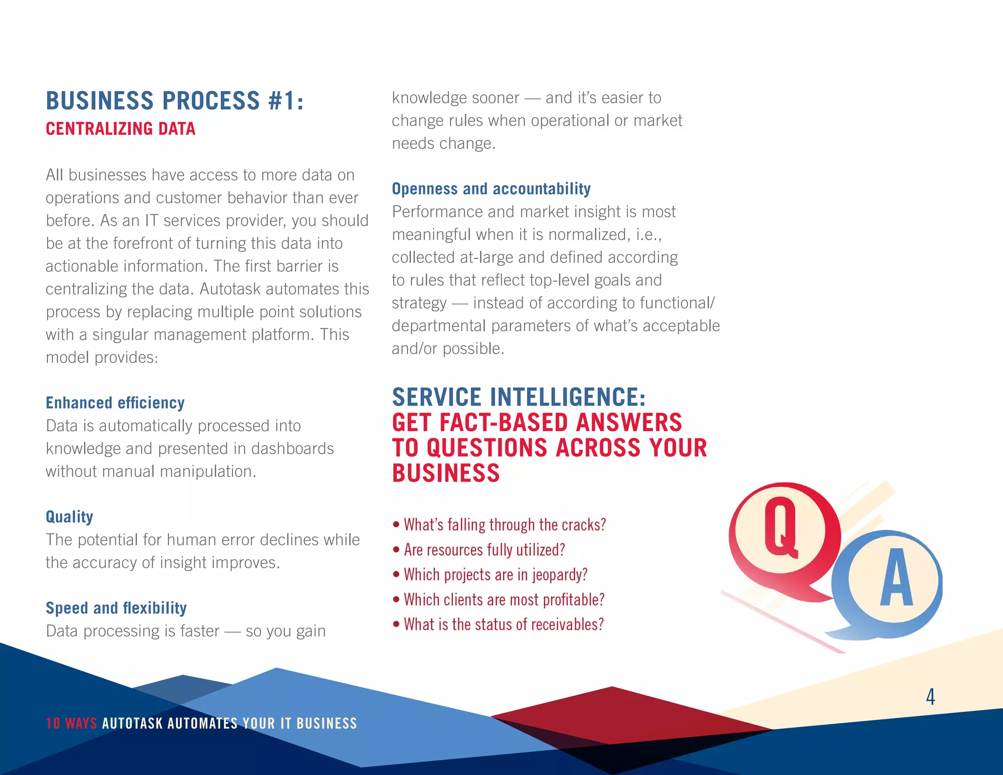 Business Process #1:
Centralizing Data
All businesses have access to more data on
operations and customer behavior than ever
before. As an IT services provider, you should
be at the forefront of turning this data into
actionable information. The first barrier is
centralizing the data. Autotask automates this
process by replacing multiple point solutions
with a singular management platform. This
model provides:
Enhanced efficiency
Data is automatically processed into
knowledge and presented in dashboards
without manual manipulation.
Quality
The potential for human error declines while
the accuracy of insight improves.
Speed and flexibility
Data processing is faster — so you gain
knowledge sooner — and it’s easier to
change rules when operational or market
needs change.
Openness and accountability
Performance and market insight is most
meaningful when it is normalized, i.e.,
collected at-large and defined according
to rules that reflect top-level goals and
strategy — instead of according to functional/
departmental parameters of what’s acceptable
and/or possible.
4
10 Ways Autotask Automates Your IT Business
Service Intelligence:
Get Fact-Based Answers
to questions across your
business
 
