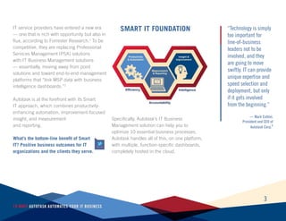 3
10 Ways Autotask Automates Your IT Business
Smart IT FoundationIT service providers have entered a new era
— one that is rich with opportunity but also in
flux, according to Forrester Research.1
To be
competitive, they are replacing Professional
Services Management (PSA) solutions
with IT Business Management solutions
— essentially, moving away from point
solutions and toward end-to-end management
platforms that “link MSP data with business
intelligence dashboards.”2
Autotask is at the forefront with its Smart
IT approach, which combines productivity-
enhancing automation, improvement-focused
insight, and measurement
and reporting.
What’s the bottom-line benefit of Smart
IT? Positive business outcomes for IT
organizations and the clients they serve.
Specifically, Autotask’s IT Business
Management solution can help you to
optimize 10 essential business processes.
Autotask handles all of this, on one platform,
with multiple, function-specific dashboards,
completely hosted in the cloud.
“Technology is simply
too important for
line-of-business
leaders not to be
involved, and they
are going to move
swiftly. IT can provide
unique expertise and
speed selection and
deployment, but only
if it gets involved
from the beginning.”
— Mark Cattini,
President and CEO of
Autotask Corp.3
TWEET THIS
Productivity
& Automation
Measurement
& Reporting
Insight &
Improvement
Efficiency
Accountability
Intelligence
 
