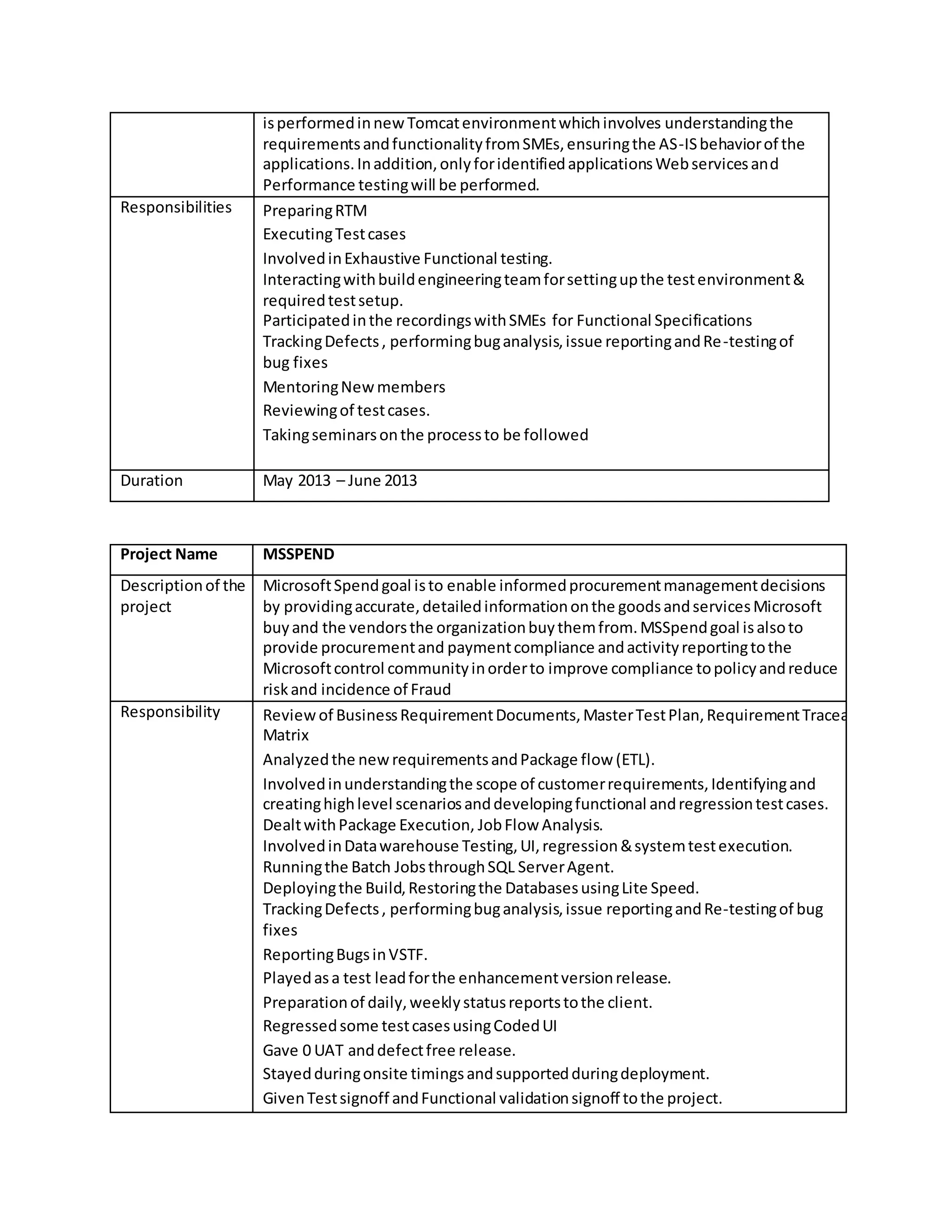 Praveenresumenewl pdf