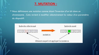 7. MUTATION :
• Nous définissons une mutation comme étant l’inversion d’un bit dans un
chromosome . Cela revient à modifier aléatoirement la valeur d’un paramètre
du dispositif.
 