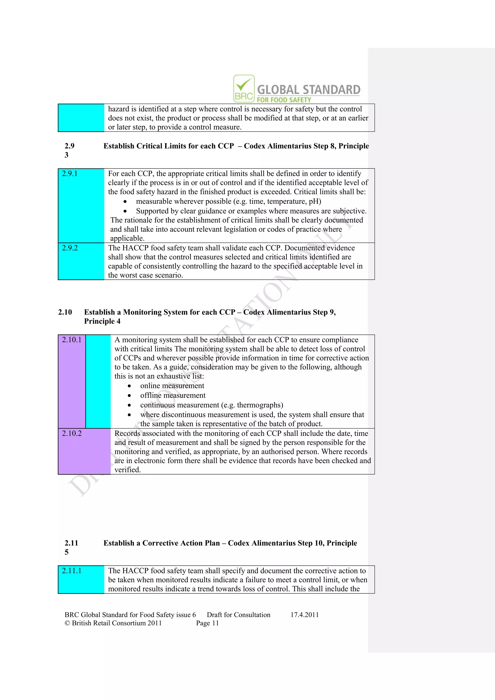 hazard is identified at a step where control is necessary for safety but the control
                does not exist, the product or process shall be modified at that step, or at an earlier
                or later step, to provide a control measure.

 2.9           Establish Critical Limits for each CCP – Codex Alimentarius Step 8, Principle
 3

 2.9.1          For each CCP, the appropriate critical limits shall be defined in order to identify
                clearly if the process is in or out of control and if the identified acceptable level of
                the food safety hazard in the finished product is exceeded. Critical limits shall be:
                      measurable wherever possible (e.g. time, temperature, pH)
                      Supported by clear guidance or examples where measures are subjective.
                 The rationale for the establishment of critical limits shall be clearly documented
                 and shall take into account relevant legislation or codes of practice where
                 applicable.
 2.9.2          The HACCP food safety team shall validate each CCP. Documented evidence
                shall show that the control measures selected and critical limits identified are
                capable of consistently controlling the hazard to the specified acceptable level in
                the worst case scenario.



2.10      Establish a Monitoring System for each CCP – Codex Alimentarius Step 9,
          Principle 4

 2.10.1           A monitoring system shall be established for each CCP to ensure compliance
                  with critical limits The monitoring system shall be able to detect loss of control
                  of CCPs and wherever possible provide information in time for corrective action
                  to be taken. As a guide, consideration may be given to the following, although
                  this is not an exhaustive list:
                        online measurement
                        offline measurement
                        continuous measurement (e.g. thermographs)
                        where discontinuous measurement is used, the system shall ensure that
                           the sample taken is representative of the batch of product.
 2.10.2           Records associated with the monitoring of each CCP shall include the date, time
                  and result of measurement and shall be signed by the person responsible for the
                  monitoring and verified, as appropriate, by an authorised person. Where records
                  are in electronic form there shall be evidence that records have been checked and
                  verified.




 2.11          Establish a Corrective Action Plan – Codex Alimentarius Step 10, Principle
 5

 2.11.1         The HACCP food safety team shall specify and document the corrective action to
                be taken when monitored results indicate a failure to meet a control limit, or when
                monitored results indicate a trend towards loss of control. This shall include the


 BRC Global Standard for Food Safety issue 6    Draft for Consultation       17.4.2011
 © British Retail Consortium 2011            Page 11
 