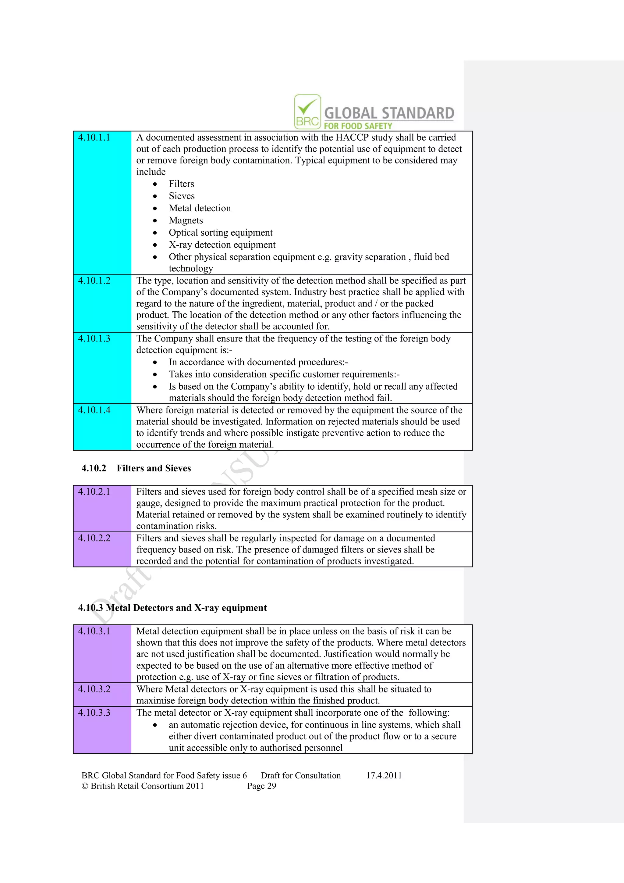 4.10.1.1       A documented assessment in association with the HACCP study shall be carried
               out of each production process to identify the potential use of equipment to detect
               or remove foreign body contamination. Typical equipment to be considered may
               include
                     Filters
                     Sieves
                     Metal detection
                     Magnets
                     Optical sorting equipment
                     X-ray detection equipment
                     Other physical separation equipment e.g. gravity separation , fluid bed
                        technology
4.10.1.2       The type, location and sensitivity of the detection method shall be specified as part
               of the Company‟s documented system. Industry best practice shall be applied with
               regard to the nature of the ingredient, material, product and / or the packed
               product. The location of the detection method or any other factors influencing the
               sensitivity of the detector shall be accounted for.
4.10.1.3       The Company shall ensure that the frequency of the testing of the foreign body
               detection equipment is:-
                     In accordance with documented procedures:-
                     Takes into consideration specific customer requirements:-
                     Is based on the Company‟s ability to identify, hold or recall any affected
                        materials should the foreign body detection method fail.
4.10.1.4       Where foreign material is detected or removed by the equipment the source of the
               material should be investigated. Information on rejected materials should be used
               to identify trends and where possible instigate preventive action to reduce the
               occurrence of the foreign material.

4.10.2     Filters and Sieves

4.10.2.1       Filters and sieves used for foreign body control shall be of a specified mesh size or
               gauge, designed to provide the maximum practical protection for the product.
               Material retained or removed by the system shall be examined routinely to identify
               contamination risks.
4.10.2.2       Filters and sieves shall be regularly inspected for damage on a documented
               frequency based on risk. The presence of damaged filters or sieves shall be
               recorded and the potential for contamination of products investigated.



4.10.3 Metal Detectors and X-ray equipment

4.10.3.1       Metal detection equipment shall be in place unless on the basis of risk it can be
               shown that this does not improve the safety of the products. Where metal detectors
               are not used justification shall be documented. Justification would normally be
               expected to be based on the use of an alternative more effective method of
               protection e.g. use of X-ray or fine sieves or filtration of products.
4.10.3.2       Where Metal detectors or X-ray equipment is used this shall be situated to
               maximise foreign body detection within the finished product.
4.10.3.3       The metal detector or X-ray equipment shall incorporate one of the following:
                    an automatic rejection device, for continuous in line systems, which shall
                        either divert contaminated product out of the product flow or to a secure
                        unit accessible only to authorised personnel

BRC Global Standard for Food Safety issue 6    Draft for Consultation     17.4.2011
© British Retail Consortium 2011            Page 29
 