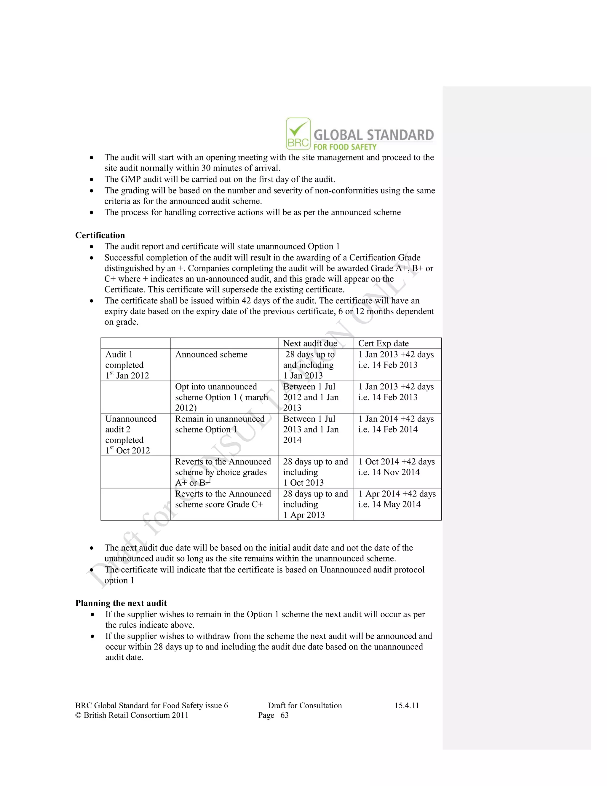     The audit will start with an opening meeting with the site management and proceed to the
        site audit normally within 30 minutes of arrival.
       The GMP audit will be carried out on the first day of the audit.
       The grading will be based on the number and severity of non-conformities using the same
        criteria as for the announced audit scheme.
       The process for handling corrective actions will be as per the announced scheme

Certification
    The audit report and certificate will state unannounced Option 1
    Successful completion of the audit will result in the awarding of a Certification Grade
        distinguished by an +. Companies completing the audit will be awarded Grade A+, B+ or
        C+ where + indicates an un-announced audit, and this grade will appear on the
        Certificate. This certificate will supersede the existing certificate.
    The certificate shall be issued within 42 days of the audit. The certificate will have an
        expiry date based on the expiry date of the previous certificate, 6 or 12 months dependent
        on grade.

                                                         Next audit due       Cert Exp date
        Audit 1             Announced scheme              28 days up to       1 Jan 2013 +42 days
        completed                                        and including        i.e. 14 Feb 2013
        1st Jan 2012                                     1 Jan 2013
                            Opt into unannounced         Between 1 Jul        1 Jan 2013 +42 days
                            scheme Option 1 ( march      2012 and 1 Jan       i.e. 14 Feb 2013
                            2012)                        2013
        Unannounced         Remain in unannounced        Between 1 Jul        1 Jan 2014 +42 days
        audit 2             scheme Option 1              2013 and 1 Jan       i.e. 14 Feb 2014
        completed                                        2014
        1st Oct 2012
                            Reverts to the Announced     28 days up to and    1 Oct 2014 +42 days
                            scheme by choice grades      including            i.e. 14 Nov 2014
                            A+ or B+                     1 Oct 2013
                            Reverts to the Announced     28 days up to and    1 Apr 2014 +42 days
                            scheme score Grade C+        including            i.e. 14 May 2014
                                                         1 Apr 2013


       The next audit due date will be based on the initial audit date and not the date of the
        unannounced audit so long as the site remains within the unannounced scheme.
       The certificate will indicate that the certificate is based on Unannounced audit protocol
        option 1

Planning the next audit
    If the supplier wishes to remain in the Option 1 scheme the next audit will occur as per
       the rules indicate above.
    If the supplier wishes to withdraw from the scheme the next audit will be announced and
       occur within 28 days up to and including the audit due date based on the unannounced
       audit date.




BRC Global Standard for Food Safety issue 6         Draft for Consultation              15.4.11
© British Retail Consortium 2011                  Page 63
 