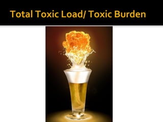 Total Toxic Load/ Toxic Burden
 