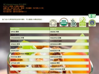 DIRTY DOZEN CLEAN 15
APPLES 蘋果 ONIONS 洋蔥
CELERY 西芹 CORN 粟米
STRAWBERRIES 草莓 PINEAPPLES 菠蘿
PEACHES 桃 AVOCADO 牛油果
SPINACH 菠菜 ASPARAGUS 蘆筍
NECTARINES 桃李 SWEET PEAS 甜豆
GRAPES 提子 MANGOES 芒果
SWEET BELL PEPPERS 燈籠椒 EGGPLANT 矮瓜
POTATOES 薯仔 CANTALOUPE 蜜瓜
BLUEBERRIES 藍莓 KIWI 奇異果
LETTUCE 生菜 CABBAGE 椰菜
KALE/COLLARD GREEN 芥蘭 WATERMELON 西瓜
SWEET POTATOES 番薯
GRAPEFRUIT 西柚
進入Lifestyle Program 的7大原則：
0 尼古丁 (吸煙) 0 酒精 0 咖啡因
適量水份 （每日8杯水份，清湯） 充足睡眠 （每天最少7小時）
每日3份蔬菜 （總共約1碗半）
每日2份水果 （總共約2個拳頭大小）
為了減少化學殘留物從食物中攝取，可以盡量以有機食物為主：
 