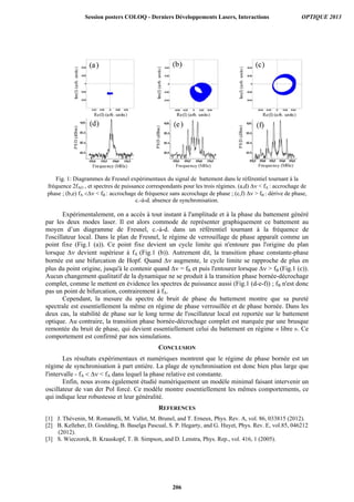 Fig. 1: Diagrammes de Fresnel expérimentaux du signal de battement dans le référentiel tournant à la
fréquence 2fAO , et spectres de puissance correspondants pour les trois régimes. (a,d)   fA : accrochage de
phase ; (b,e) fA  fB : accrochage de fréquence sans accrochage de phase ; (c,f)   fB : dérive de phase,
c.-à-d. absence de synchronisation.
Expérimentalement, on a accès à tout instant à l'amplitude et à la phase du battement généré
par les deux modes laser. Il est alors commode de représenter graphiquement ce battement au
moyen d’un diagramme de Fresnel, c.-à-d. dans un référentiel tournant à la fréquence de
l'oscillateur local. Dans le plan de Fresnel, le régime de verrouillage de phase apparaît comme un
point fixe (Fig.1 (a)). Ce point fixe devient un cycle limite qui n'entoure pas l'origine du plan
lorsque  devient supérieur à fA (Fig.1 (b)). Autrement dit, la transition phase constante-phase
bornée est une bifurcation de Hopf. Quand  augmente, le cycle limite se rapproche de plus en
plus du point origine, jusqu'à le contenir quand  = fB et puis l'entourer lorsque   fB (Fig.1 (c)).
Aucun changement qualitatif de la dynamique ne se produit à la transition phase bornée-décrochage
complet, comme le mettent en évidence les spectres de puissance aussi (Fig.1 (d-e-f)) ; fB n'est donc
pas un point de bifurcation, contrairement à fA.
Cependant, la mesure du spectre de bruit de phase du battement montre que sa pureté
spectrale est essentiellement la même en régime de phase verrouillée et de phase bornée. Dans les
deux cas, la stabilité de phase sur le long terme de l'oscillateur local est reportée sur le battement
optique. Au contraire, la transition phase bornée-décrochage complet est marquée par une brusque
remontée du bruit de phase, qui devient essentiellement celui du battement en régime « libre ». Ce
comportement est confirmé par nos simulations.
CONCLUSION
Les résultats expérimentaux et numériques montrent que le régime de phase bornée est un
régime de synchronisation à part entière. La plage de synchronisation est donc bien plus large que
l'intervalle - fA  fA dans lequel la phase relative est constante.
Enfin, nous avons également étudié numériquement un modèle minimal faisant intervenir un
oscillateur de van der Pol forcé. Ce modèle montre essentiellement les mêmes comportements, ce
qui indique leur robustesse et leur généralité.
REFERENCES
[1] J. Thévenin, M. Romanelli, M. Vallet, M. Brunel, and T. Erneux, Phys. Rev. A, vol. 86, 033815 (2012).
[2] B. Kelleher, D. Goulding, B. Baselga Pascual, S. P. Hegarty, and G. Huyet, Phys. Rev. E, vol.85, 046212
(2012).
[3] S. Wieczorek, B. Krauskopf, T. B. Simpson, and D. Lenstra, Phys. Rep., vol. 416, 1 (2005).
Session posters COLOQ - Derniers Développements Lasers, Interactions OPTIQUE 2013
206
 