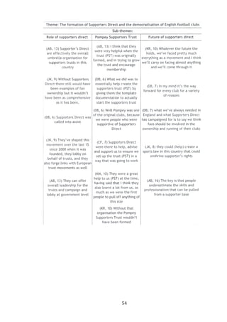 Dissertation topics for education leadership picture