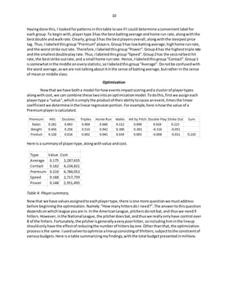 10
Havingdone this, I lookedforpatternsinthistable tosee if I could determine aconvenient label for
each group.To beginwith,playertype 3has the bestbattingaverage andhome run rate,alongwiththe
bestdouble andwalkrate.Clearly,group3 has the bestplayersoverall,alongwiththe steepestprice
tag. Thus,I labeledthisgroup“Premium”players.Group5has low battingaverage,highhome runrate,
and the worststrike outrate. Therefore,Ilabeledthisgroup“Power”.Group4 has the highesttriple rate
and the smallestdoubleplayrate.Thus,Ilabeledthisgroup“Speed”.Group2has the secondbesthit
rate,the beststrike outrate,and a small home runrate. Hence,Ilabeledthisgroup“Contact”.Group1
issomewhatinthe middle oneverystatistic,soIlabeledthisgroup“Average”. Donotbe confusedwith
the word average,aswe are not talkingaboutitinthe sense of battingaverage,butratherin the sense
of meanor middle class.
Optimization
Nowthat we have both a model forhow eventsimpactscoringanda clusterof playertypes
alongwithcost, we can combine these twointoanoptimizationmodel.Todothis,firstwe assigneach
playertype a “value”,whichissimplythe productof theirabilitytocause anevent,timesthe linear
coefficientwe determineinthe linearregressionportion. Forexample,here ishow the value of a
Premiumplayeriscalculated.
Here is a summaryof playertype,alongwithvalue andcost.
Table 4: Playersummary.
Nowthat we have valuesassignedtoeachplayertype,there isone more questionwe mustaddress
before beginningthe optimization. Namely:“How manyhittersdoI need?”.The answertothisquestion
dependsonwhichleague youare in.Inthe AmericanLeague,pitchersdonotbat,and thuswe need9
hitters.However,inthe NationalLeague,the pitcherdoesbat,andthuswe reallyonlyhave control over
8 of the hitters. Fortunately,the pitcherisgenerallyaverypoorhitter,soincludinghiminthe lineup
shouldonlyhave the effectof reducingthe numberof hittersbyone.Otherthanthat,the optimization
processisthe same. Iusedsolvertooptimize alineupconsistingof 9hitters,subjecttothe constraintof
variousbudgets.Here isa table summarizingmyfindings,withthe total budgetpresentedinmillions.
 