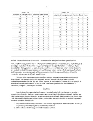 11
Table 5: Optimization results using Solver.Columnsindicatethe optimalnumberof hitters to use.
First,note that once youhave maxedout onpremiumhitters,there isnopointingoinganyfurther,asit
cannot getany better.Onthe otherend,youcannot go any cheaperthanall speedhitters,soif you
cannot affordthem,youhave noteam.Second,note that powerandcontact hittersare not chosenfor
any budget.Contacthittersare tooexpensive,whilepowerhittersare noteffectiveenough. Finally,in
bothleaguesthe general strategyistohire as manypremiumhittersaspossible,thenfill outthe
remainderwithaverage,andfinallyspeedhitters.
Thisconcludesthe regressionportionof myanalysis.Althoughthisgivesabroadpicture of
effectiveness,the maincritique tothisapproach,isthatit assumesthe value of eacheventis
independentof whenitoccurs.Thisisof course nottrue,as a double witharunneron2nd
isgoingto be
more effectivethana double withnoone onbase.A natural wayto continue wouldbe toruna
simulation,usingthe 5playertypesas inputs.
Simulation
In orderto performa simulation,Icreateda baseball modelinArena.Itworksbycreatinga
predeterminednumberof playersof eachplayertype,usingtriangle distributionsforeachstatistic,and
thenusesa randomnumbergeneratortodetermine outcomesof eachplate appearance. A simple flow
chart thenmodelsthe progressof base runners,runsscored,andouts recorded.Increatingthe model, I
made the followingassumptions:
1. Each hit advancesall base runnersthe same numberof positionsasthe batter.Sofor instance,a
single alwaysmovedeverybaserunnerexactlyone base.
2. Strikeoutsanddouble playsneveradvance base runners.
 