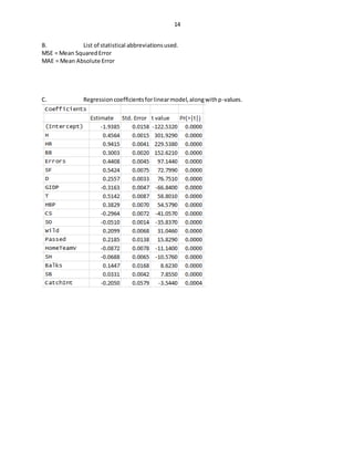 14
B. List of statistical abbreviationsused.
MSE = Mean SquaredError
MAE = Mean Absolute Error
C. Regressioncoefficientsforlinearmodel,alongwithp-values.
 