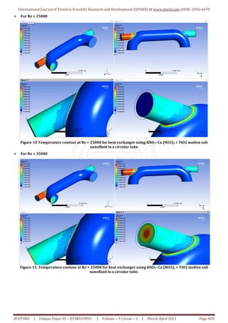 CFD Analysis on Forced Convection Heat Transfer of KNO3–Ca NO3 2 TiO2 ...
