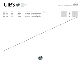 page 3 of 6
2014-02-06
NOT VALID WITHOUT SEAL AND SIGNATURE
2013 - 2014 Fall Madrid GCCHRM101 Personnel Planning and Work Design 2 2 78 C
2013 - 2014 Fall Madrid GCCMM104 Strategic Management 2 2 78 C
2013 - 2014 Fall Madrid GCCOM201 Total Quality Management 2 2 85 B
2013 - 2014 Fall Madrid GSCTHM101 Tourism Management 2 2 90 A
 