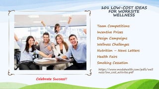 https://www.modahealth.com/pdfs/well
ness/low_cost_activites.pdf
101 LOW-COST IDEAS
FOR WORKSITE
WELLNESS
Team Competitions
Incentive Prizes
Design Campaigns
Wellness Challenges
Nutrition – News Letters
Health Fairs
Smoking Cessation
Celebrate Success!!
 