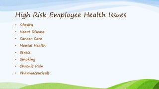 High Risk Employee Health Issues
• Obesity
• Heart Disease
• Cancer Care
• Mental Health
• Stress
• Smoking
• Chronic Pain
• Pharmaceuticals
 