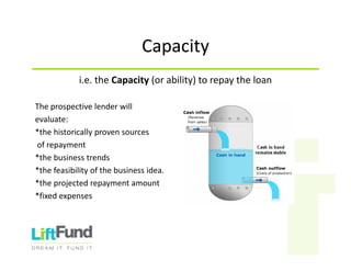 Capacity
i.e.theCapacity(orability)torepaytheloan
Theprospectivelenderwill
evaluate:
*thehistoricallyprovensources
ofrepayment
*thebusinesstrends
*thefeasibilityofthebusinessidea.
*theprojectedrepaymentamount
*fixedexpenses
 