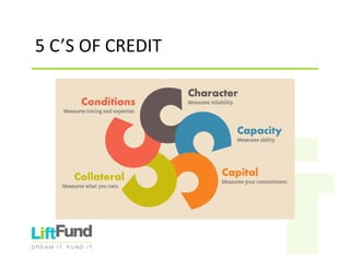 5C’SOFCREDIT
 