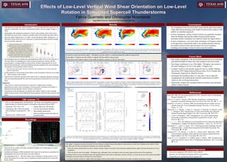 • Although most strong and violent tornadoes (> EF1) are spawned from supercells, the
majority of supercells, even those with detected rotation, are not tornadic (Trapp et. al.
2005)
• Hodographs with significant streamwise vorticity and southerly shear in the lowest
500 meters are more likely to result in tornadic storms (Nowotarski and Jensen 2013)
• Previous studies (Markowski et. al. 2003; Craven and Brooks 2004; Thompson et. al.
2003) have shown that low-level wind shear is a good discriminator between tornadic
and non-tornadic supercells
• One hypothesis given by Markowski and Richardson (2009, 2014) on the influence of
low-level shear on tornadogenesis is that increased streamwise vorticity near the
ground leads to a stronger midlevel mesocyclone, thereby enhancing the low-level,
upward-directed dynamic vertical perturbation pressure gradient force and subsequent
convergence of near-ground vertical vorticity
• There have been other studies that have looked into this mechanism but we believe that there
could be another factor
• In this research we focus mainly on the effects of the orientation of the low-level shear
(0 – 500 m) relative to the outflow
• Supercells are simulated using the cloud model CM1 by inputting idealized soundings,
each one thermodynamically the same but having different directional low-level wind
shear
Hypotheses
• There may be a relative positioning of a supercell’s coldpool and overlying
updraft/mesocyclone where convergence of near-ground, circulation-rich outflow is
optimized and near-ground vertical vorticity is maximized.
• The position of the near-ground, circulation-rich outflow, relative to the overlying
midlevel mesocyclone will be affected by the orientation of the low-level vertical wind
shear.
• Grid points: 350 x 350 x 130
• Grid spacing: 500 x 500 m horizontal
with a stretched vertical grid (50 – 500
m)
• Model run time: 10800 seconds
• Outputs data every 300 seconds
• Free-slip top & bottom boundary
• Warm bubble initialization
• Morrison double moment microphysics
parameterization
• CM1 is a three-dimensional, non-hydrostatic, non-linear, time-dependent numerical
model designed for idealized studies of atmospheric phenomena (Bryan 2009)
Felicia Guarriello and Christopher Nowotarski
Introduction
Texas A&M University, Department of Atmospheric Sciences
Bryan GH. 2009. The governing equations for CM1. National Center for Atmospheric
Research, Boulder, CO .
Craven, J. P., and H. E. Brooks, 2004: Baseline climatology of sounding derived
parameters associated with deep moist convection. Natl. Wea. Dig., 28, 13 – 24.
Esterheld, J. M. and D. J. Giuliano, 2008: Discriminating between tornadic and non-
tornadic supercells: A new hodograph technique. Electronic J. Severe Storms
Meteor., 3 , 1–50.
Markowski, P., C. Hannon, J. Frame, E. Lancaster, A. Pietrycha, R. Edwards, and R.
L. Thompson, 2003: Characteristics of vertical wind profiles near supercells
obtained from the Rapid Update Cycle. Wea. Forecasting, 18, 1262-1272.
--------, and Y. P. Richardson, 2009: Tornadogenesis: Our current understanding,
forecasting considerations, and questions to guide future research. Atmos.
Research, 93, 3-10.
--------, --------, 2014: The influence of environmental low-level shear and cold pools on
tornadogenesis: Insights from idealized simulations. J. Atmos. Sci., 71, 243-275.
Nowotarski, C. J., and A. A. Jensen, 2013: Classifying proximity soundings with self-
organizing maps toward improving supercell and tornado forecasting. Wea.
Forecasting, 28, 783-801.
Thompson, R. L., R. Edwards, J. A. Hart, K. L. Elmore, and P. Markowski,, 2003:
Close proximity soundings within supercell environments obtained from the
Rapid Update Cycle. Wea. Forecasting, 18, 1243-1261.
Trapp, R. J., S. A. Tessendorf, E. S. Godfrey, and H. E. Brooks, 2005: Tornadoes from
squall lines and bow echoes. Part I: Climatological distribution. Wea. Forecasting,
20, 23-34.
References
Conclusions
CM1 (release 17)
Soundings
Modifications to hodograph Example of sounding
• Three low-level vertical wind shear orientations (alpha) were tested against a control
(no shear) orientation
• Esterheld and Giuliano (2008) found that when using low-level shear as a predictor for
tornadogenesis the lowest 500 meters was most effective
• The magnitude of the 0 – 500 meter shear whose orientation is being varied is 10 m s-1
which was found to be an ideal case for significant tornado formation by Craven and
Brooks (2004)
Results
Time series of the distance between the maximum updraft helicity and the maximum low-level circulation (blue lines), the maximum surface vertical vorticity (red lines), the maximum 1-6 km updraft helicity
(green lines), the average circulation beneath the area enclosed by the 600 m2 s-2 updraft helicity contour (purple lines), and the low-level circulation (shaded) located under the updraft helicity (colored contours)
at the time of maximum low-level vertical vorticity for the control case, alpha = 0 degrees, alpha = 90 degrees, and alpha = 180 degrees.
Storm reflectivity for (a) the control, (b) 0 degrees, (c) 90 degrees, and (d) 180 degrees hodographs at 7800 seconds (130 minutes). The dashed blue line is the -1 K contour at the surface, black contours are mid-
level (4 km) vertical velocity plotted every 5 m s-1, solid green line is the 600 m2 s-2 updraft helicity outline (integrated 1-6 km), black dot is the maximum updraft helicity (integrated 1-6 km), and the yellow star
is the maximum low-level (surface) vertical velocity.
(a) (b) (c) (d)time = 7800 s (no shear) time = 7800 s (alpha = 0 degrees) time = 7800 s (alpha = 90 degrees) time = 7800 s (alpha = 180 degrees)
(a) (b) (c) (d)
Surface circulation computed about a 2-km radius square centered on each gridpoint for (a) the control, (b) 0 degrees, (c) 90 degrees, and (d) 180 degrees hodographs at 7800 seconds (130 minutes). The black
contours are mid-level (4 km) vertical velocity plotted every 5 m s-1, solid green line is the 600 m2 s-2 updraft helicity outline (integrated 1-6 km), black dot is the maximum updraft helicity (integrated 1-6 km), and
the yellow star is the maximum low-level (surface) vertical velocity. The black box represents the area in which the distance calculations were performed. The black box is determined by the position of the
maximum updraft helicity having dimensions of 25 x 17.5 km.
time = 7800 s (alpha = 0 degrees) time = 7800 s (alpha = 90 degrees) time = 7800 s (alpha = 180 degrees)time = 7800 s (no shear)
• The orientation of the low-level shear vector and the gust-front relative
winds affect the positioning of the midlevel mesocyclone relative to the
outflow in simulated supercells
• In these simulations, surface vertical vorticity was generally strongest
when the distance between the midlevel mesocyclone and the
maximum surface circulation was relatively small (see figure below)
• In these simulations, a low-level shear orientation of 0 degrees relative
to the deep-layer wind profile leads to the smallest distance between
the midlevel mesocyclone and maximum low-level circulation,
resulting in the strongest vertical vorticity near the surface
Future Work
• Run similar simulations with increased/decreased low-level wind shear
and different depths of shear layer and compare to previous results
• Run longer simulations to see if the alpha = 90 degree case results in
the same findings as we saw in the alpha = 0 degree case
• Compare results to real tornadic supercell cases to validate findings
(See poster #S79: Radar-Detected Mesocyclone Tilt in Tornadic and
Nontornadic Supercells by Michelle Serino)
• Investigate the hypothesis that LCL may play a role in supercell
tornadogenesis by modifying the intensity and position of outflow
relative to the overlying mesocyclone
• Statistically compare the correlation between distance and maximum
surface vertical vorticity
Figure 9 from Thompson et. al. (2003): Box and
whiskers plot of 0-1 km vector shear magnitude (m s-1)
for significantly tornadic supercells (sigtor, 54
soundings), weakly tornadic supercells (weaktor, 144
soundings), “marginal” supercells (mrgl, 15 soundings),
and a sample of discrete nonsupercell storms (nonsuper,
75 soundings). The shaded box covers the 25th-75th
percentiles, the whiskers extend to the 10th and 90th
percentiles, and the median values are marked by the
heavy horizontal line within each shaded box.
•In both the control case and the alpha = 180 degrees case the outflow is restrained behind the midlevel mesocyclone
•In the alpha = 0 degrees case the outflow is aligned with the midlevel mesocyclone
•The position of the outflow relative to the midlevel updraft is sensitive to the low-level shear
•The alpha = 0 degrees case has increased low-level rotation, perhaps because the midlevel mesocyclone overlies the circulation-rich outflow which
may allow the low-level circulation to intensify via vorticity stretching
•Once the storm initialized the low-level vertical vorticity begins to increase as the maximum updraft helicity aligns with the maximum low-level
circulation
•This can also be seen in the alpha = 90 degrees case, although it does not begin to show the same signs until the end of the simulation
•Looking at the low-level circulation below the updraft helicity at the time of maximum vertical vorticity, it is clear the set up of the control and alpha =
180 degree cases does little to increase low-level rotation
• Low-level vertical vorticity is weaker when the distance between the midlevel mesocyclone and surface circulation maximum is larger
(m2s-1)
Acknowledgements
• This work is funded by NSF GRANT AGS-1446342
• Advisors: Dr. Christopher Nowotarski and Dr. Craig Epifanio
• George Bryan for maintaining and developing CM1
 