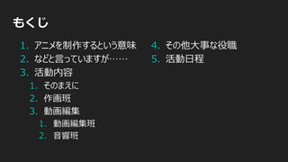 アニメのつくりかた